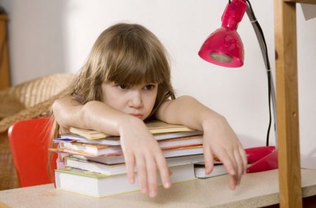 Способы борьбы с ленью для подростков - « Как воспитывать ребенка»